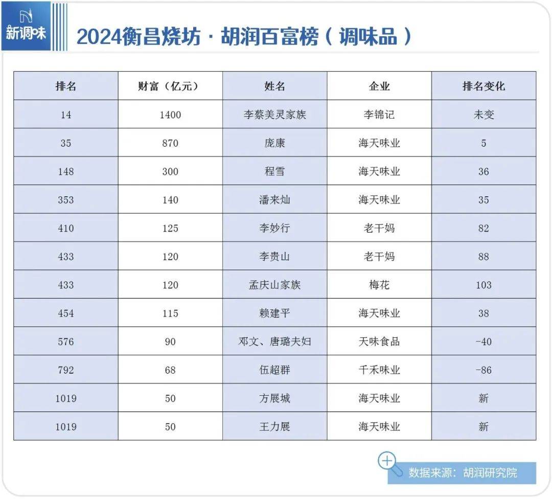 详细阅读:其他类目(淘宝其他类目) 其他类目(淘宝其他类目)